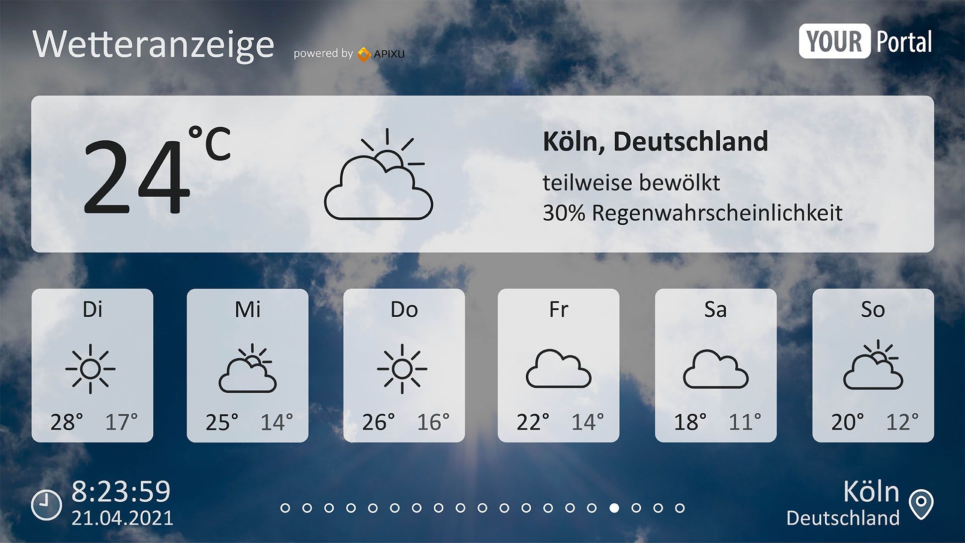 Enterprise TV Display Wetter