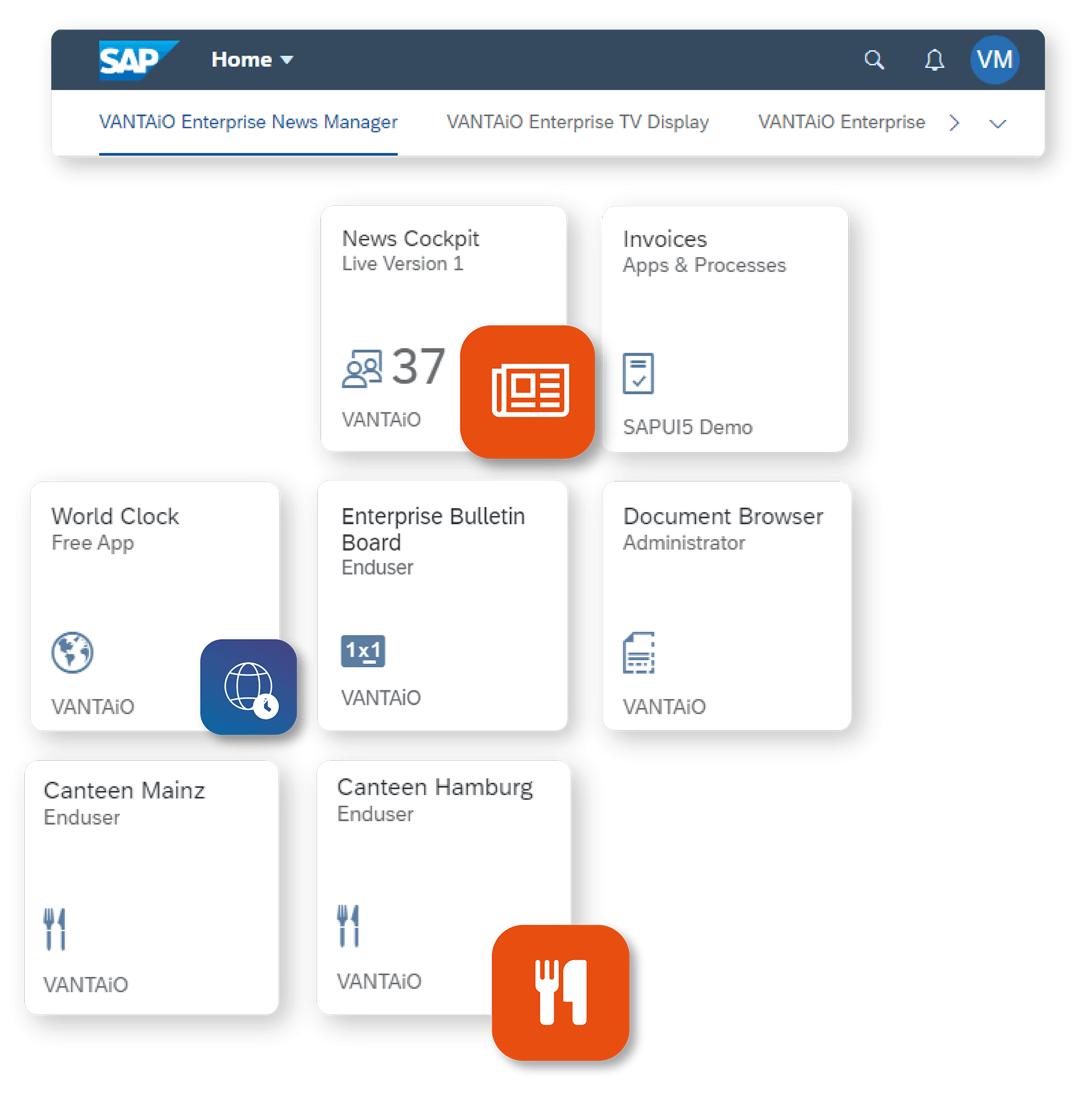 SAP Fiori Launchpad powered by VANTAiO
